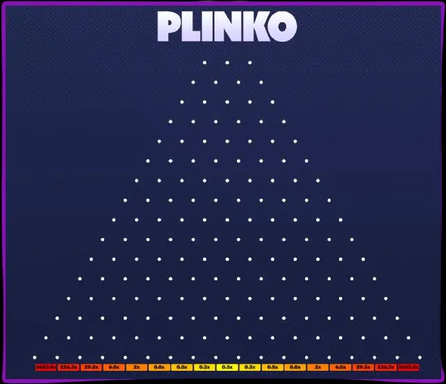 Cechy odmian Plinko Cechy odmian Plinko
